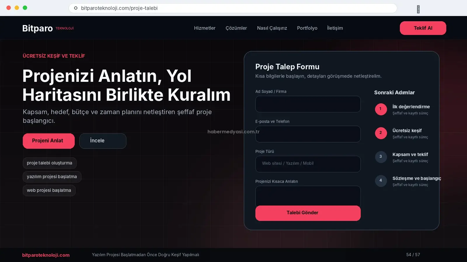 bitparoteknoloji.com: Yazılım Projesi Başlatmadan Önce Doğru Keşif Yapılmalı
