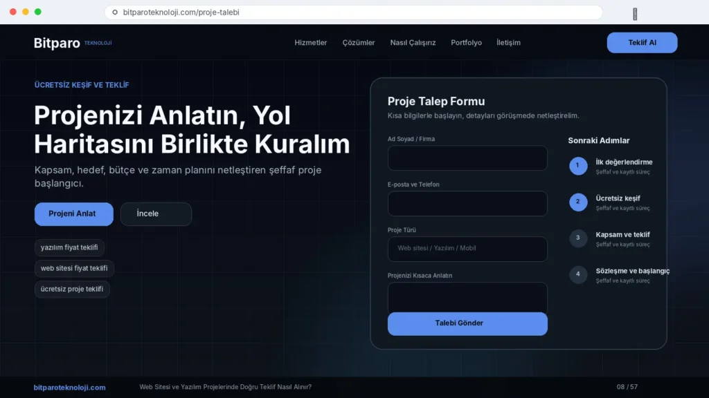 bitparoteknoloji.com: Web Sitesi ve Yazılım Projelerinde Doğru Teklif Nasıl Alınır?