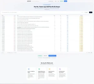 İnşaat ve İhale Süreçlerinde Yeni Dijital Platform: PozBak.com