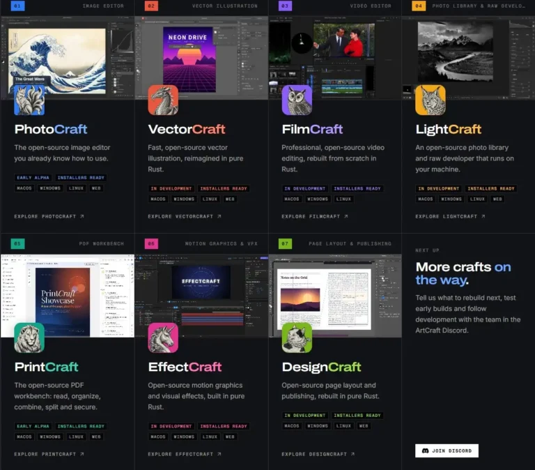 Adobe uygulamalarına karşı geliştirilen açık kaynak projeler